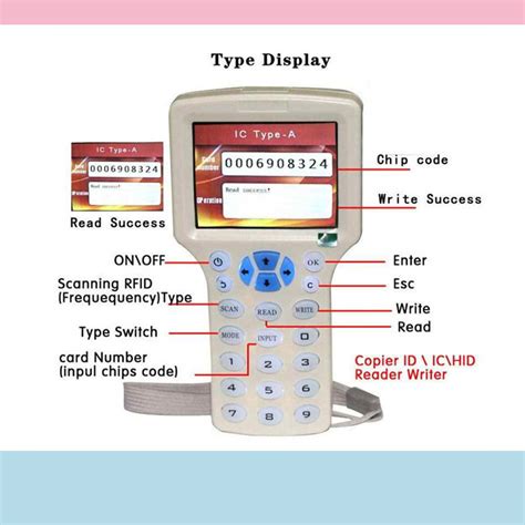 rfid tag copier|super rfid copier software download.